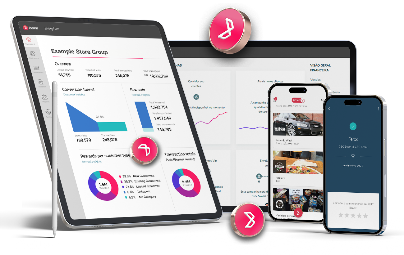 Shaping the future of Retail